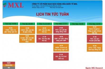 [LỊCH TIN TỨC] Các sự kiện quan trọng 19/09-25/09
